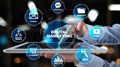 What is a Full Service Digital Marketing Agency?