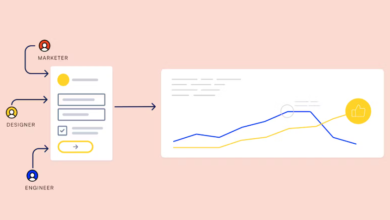 UX Personalization: Quick Wins for Better Conversion Rates