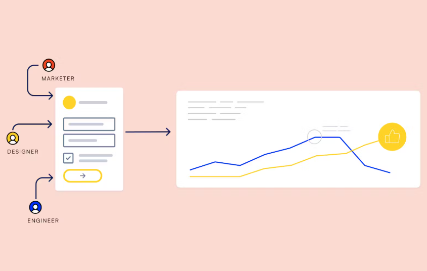 UX Personalization: Quick Wins for Better Conversion Rates